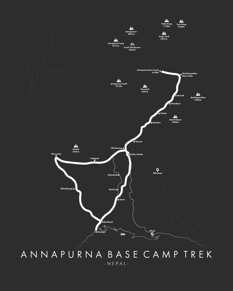 Annapurna Base Camp Trek