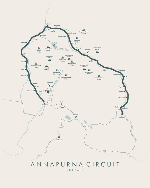Annapurna Circuit