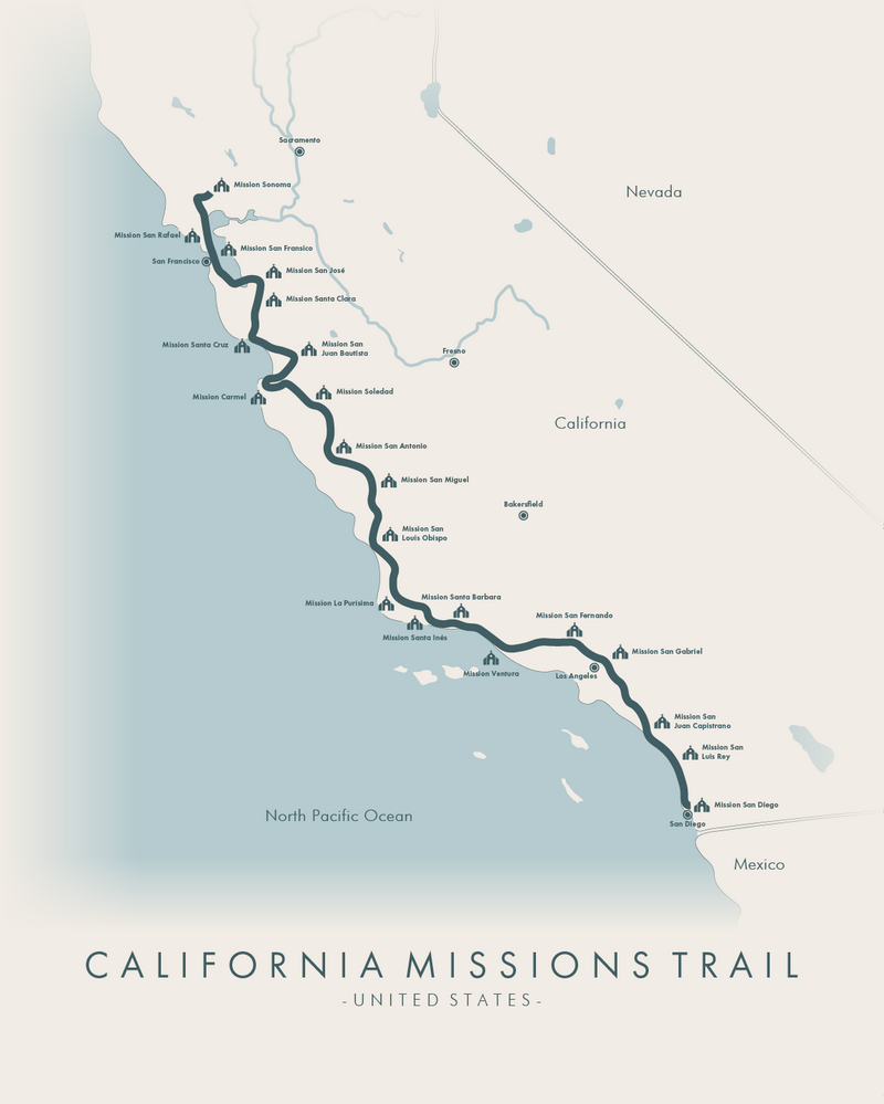 California Missions Trail