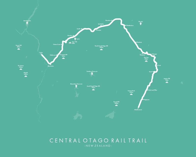 Central Otago Rail Trail