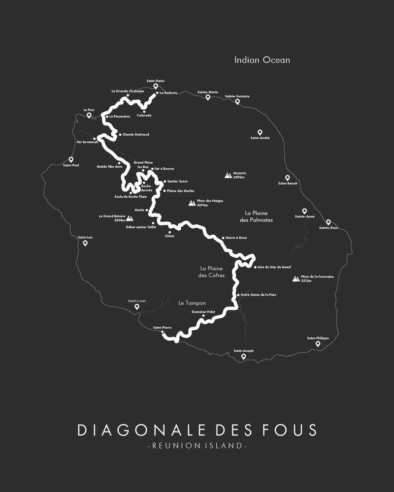 Diagonale des Fous