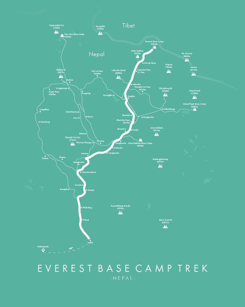 Everest Base Camp Trek