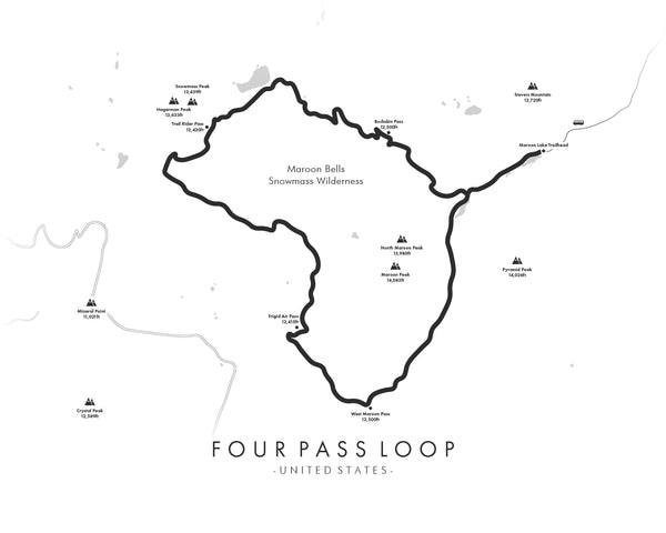 Four Pass Loop