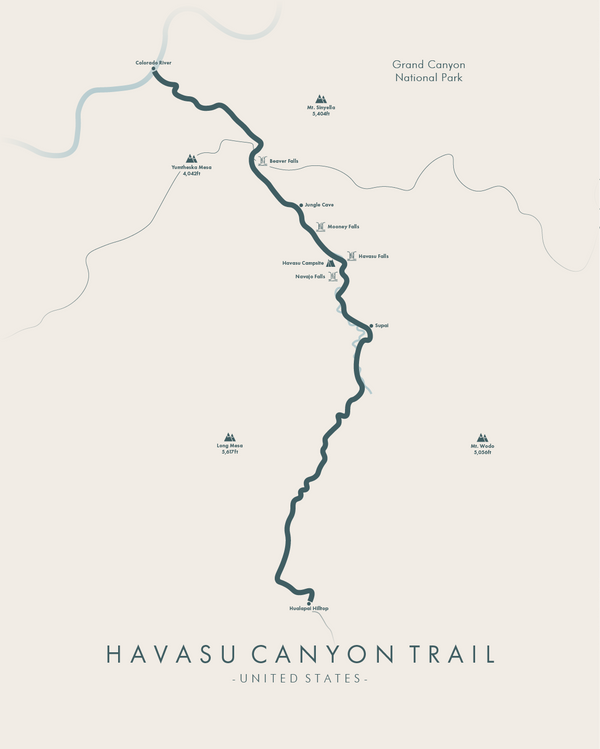 Havasu Canyon Trail