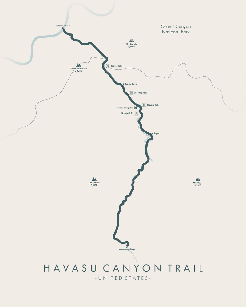 Havasu Canyon Trail