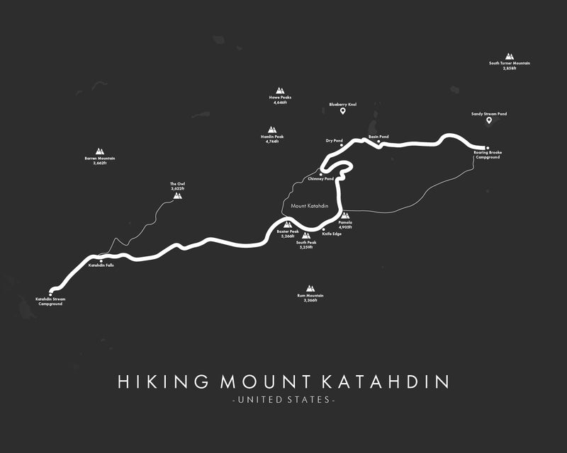 Mount Katahdin