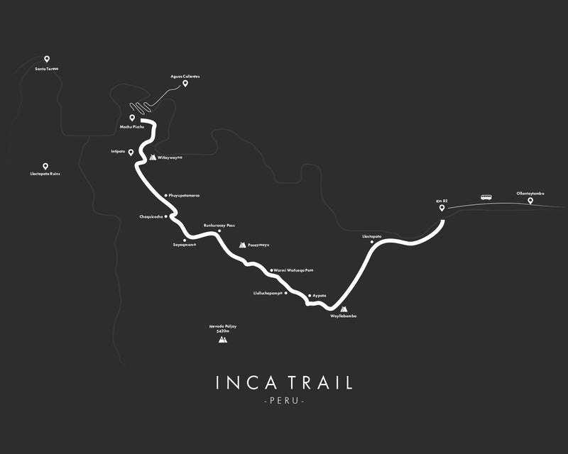 Inca Trail