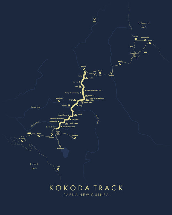 Kokoda Track