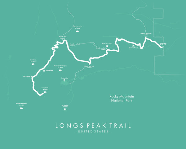 Longs Peak Trail