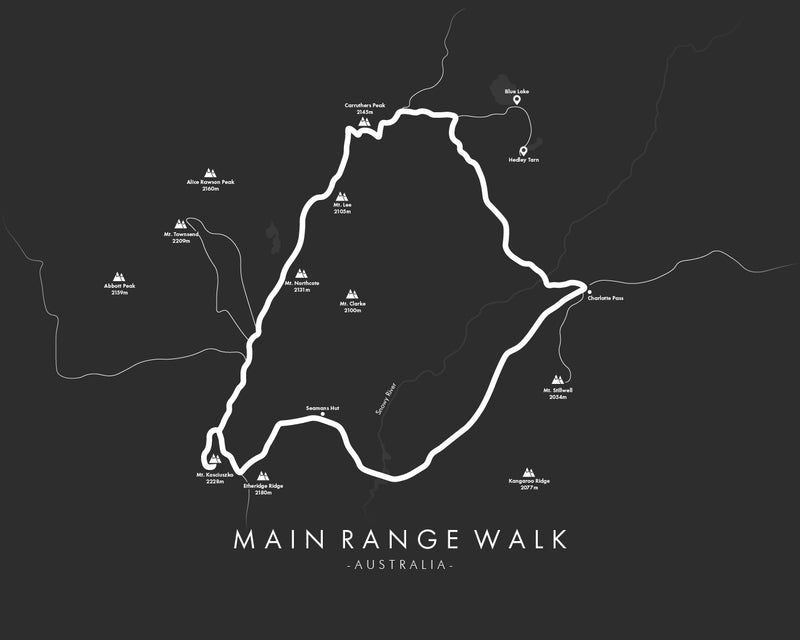 Main Range Walk