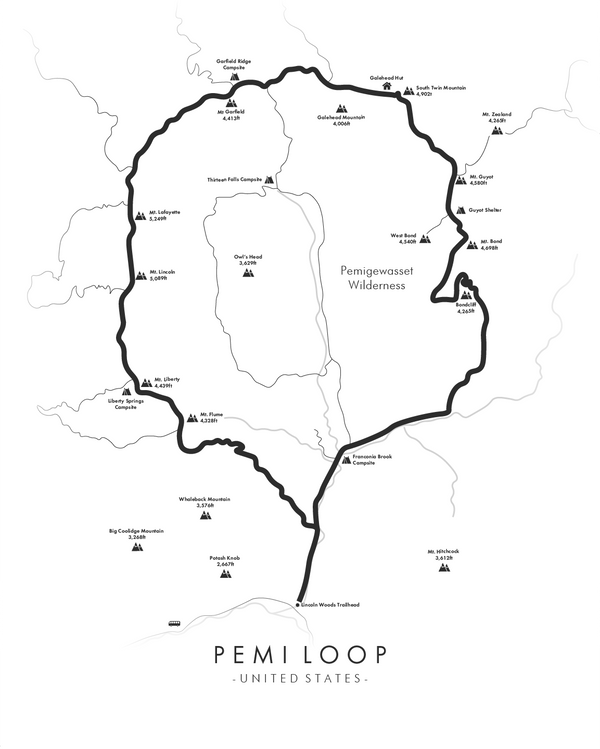 Pemi Loop