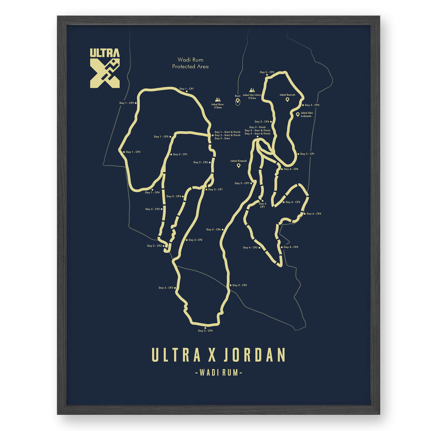 Ultra X Jordan