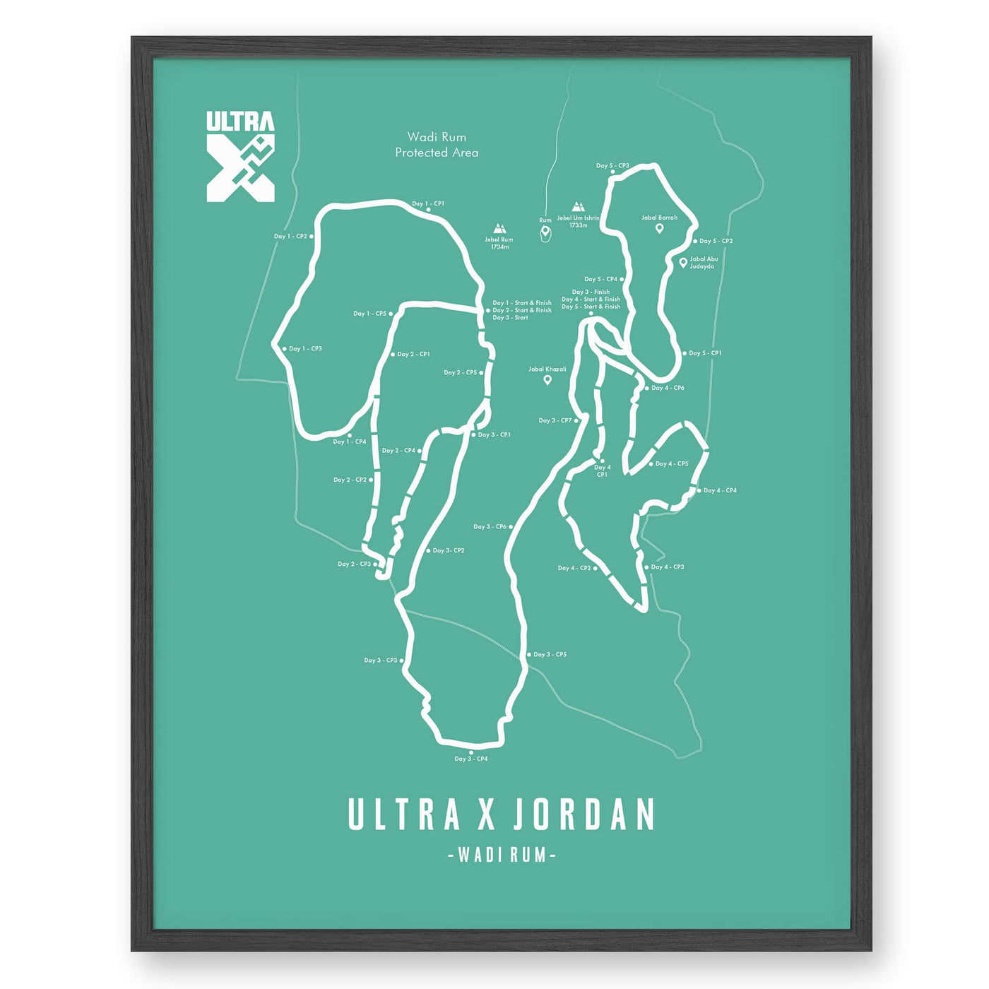 Ultra X Jordan