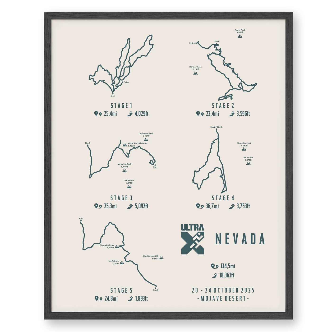 Trail Poster of Ultra X - Nevada - Beige