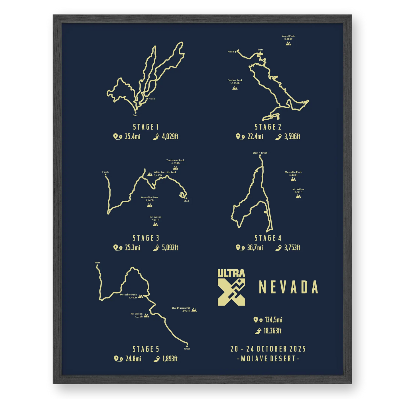 Trail Poster of Ultra X - Nevada - Blue