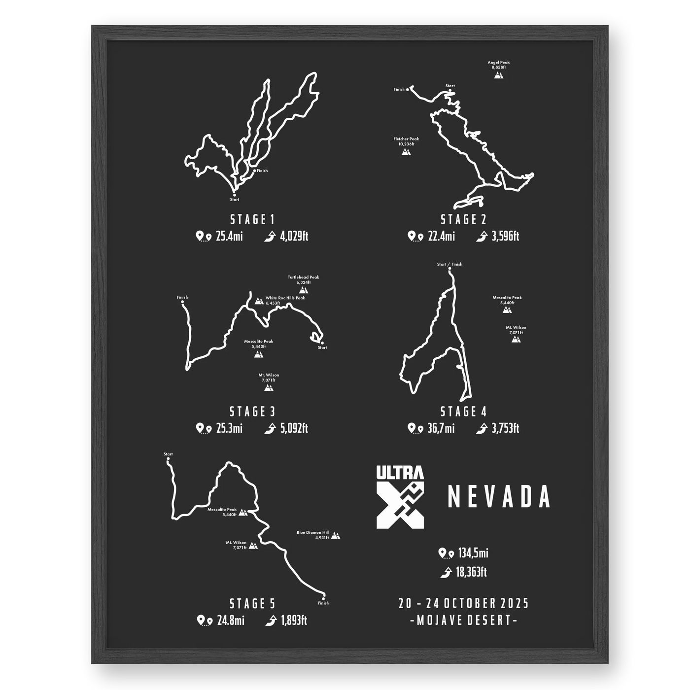 Trail Poster of Ultra X - Nevada - Grey