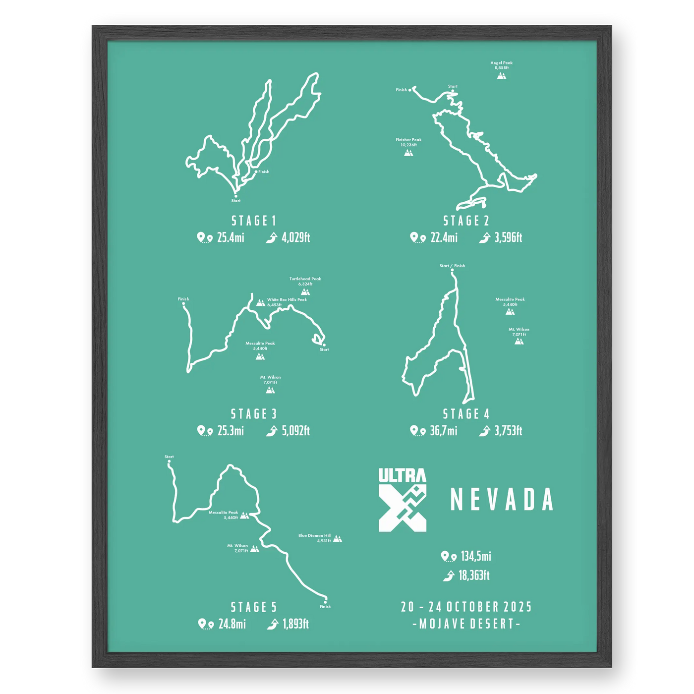 Trail Poster of Ultra X - Nevada - Teal