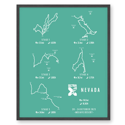 Trail Poster of Ultra X - Nevada - Teal