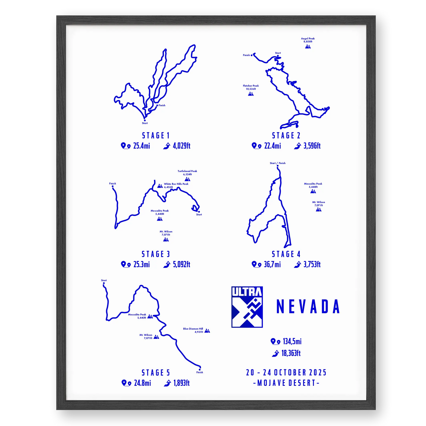 Trail Poster of Ultra X - Nevada - Ultra X