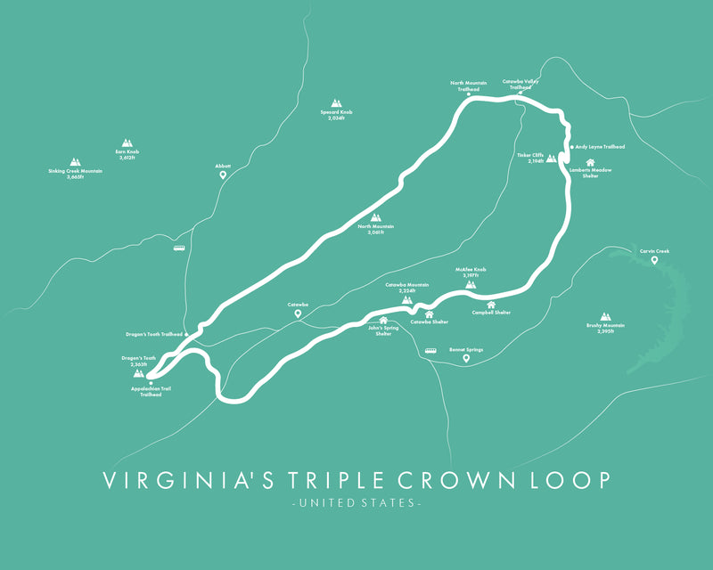 Virginia's Triple Crown Loop