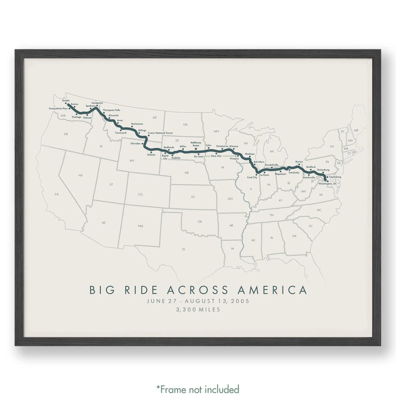 Big Ride Across America