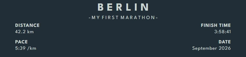 Explorer style: Berlin marathon title with distance, pace, finish time and date in the corners