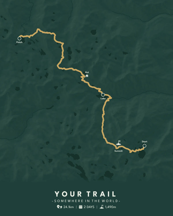 Your Trail