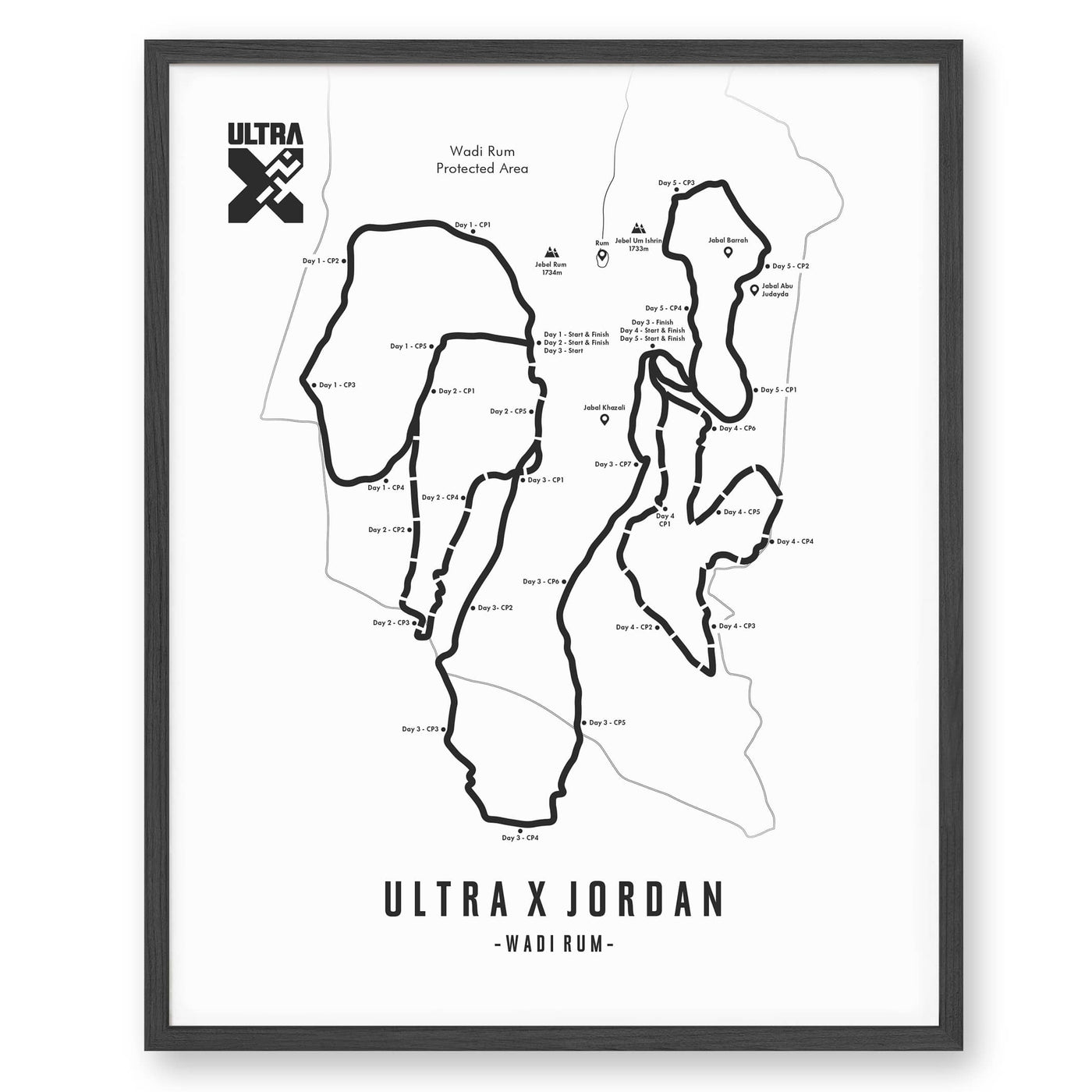 Trail Poster of Ultra X - Jordan - White